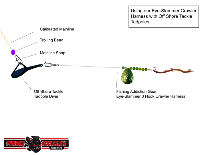 3 Hook Eye-Slammer Crawler Harness – Fishing Addiction Gear