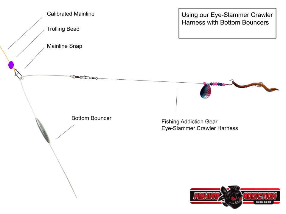 Bottom Bouncers 2PK – Fishing Addiction Gear