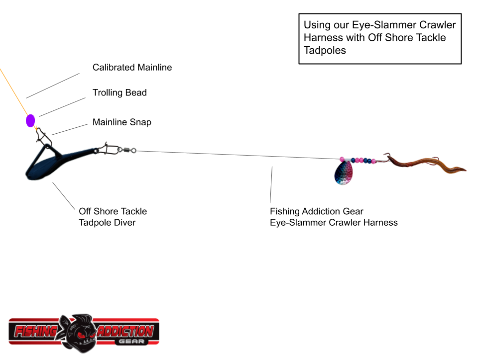 Eye-Slammer Crawler Harness – Fishing Addiction Gear
